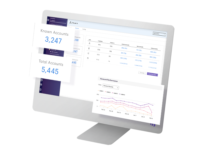 HERO-ABM-Capabilities-Flex-Element