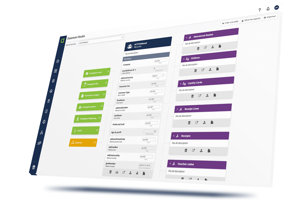 Zentralisierung und Automatisierung mit Actito