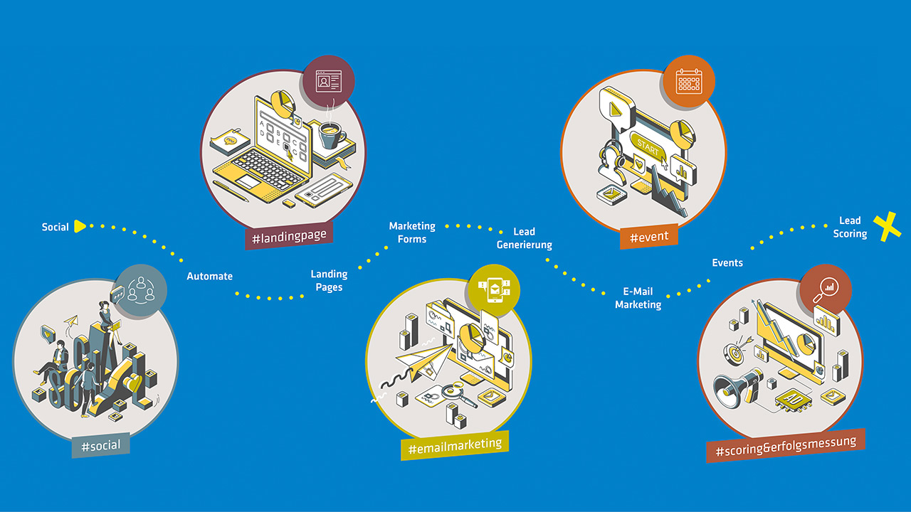 dynamics-video-teaser-1280-720